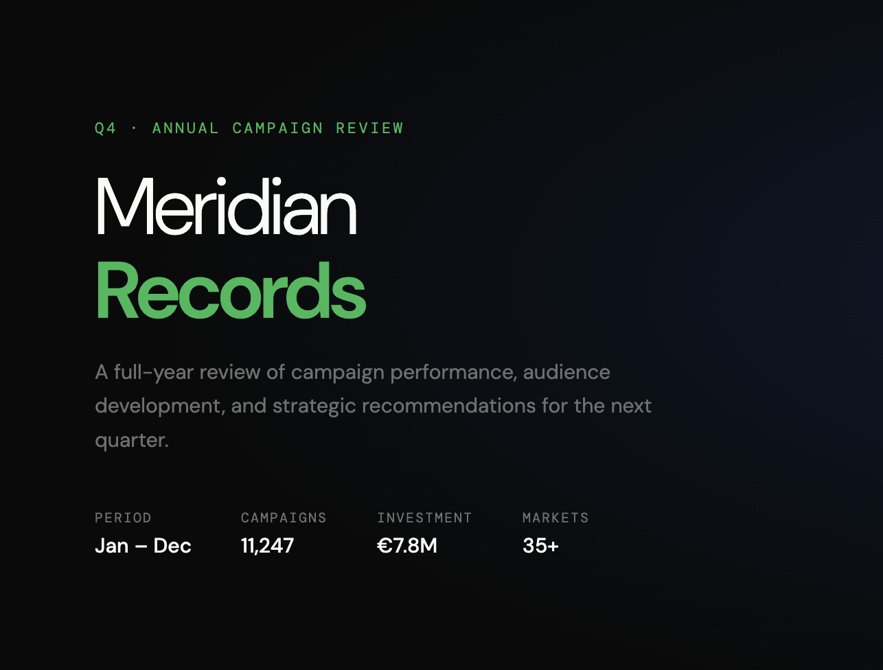 Music Streaming Case Study